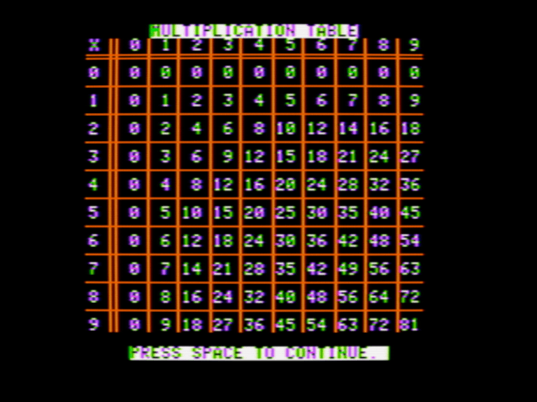 Success with Math: 1-2-3 Digit Multiplication screenshot 2 of 3