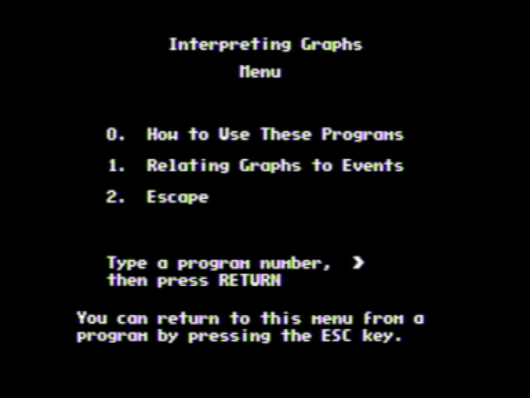 Interpreting Graphs screenshot 6 of 11