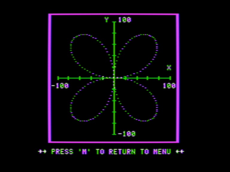 Function Plot screenshot 7 of 7