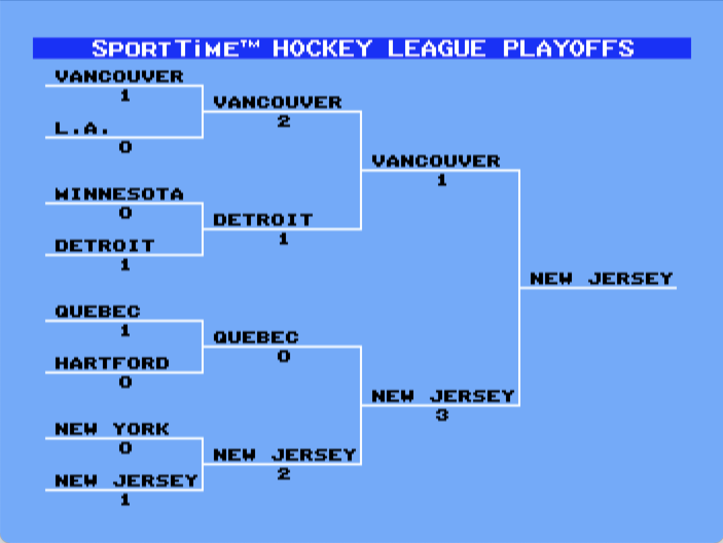 Superstar Ice Hockey screenshot 4 of 7